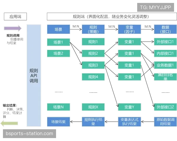 换人程序规则全拆解：教你秒懂每一步的官方流程