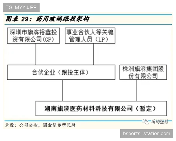 规则拆解型：旗示规则到底怎么用？裁判判罚信号全解析