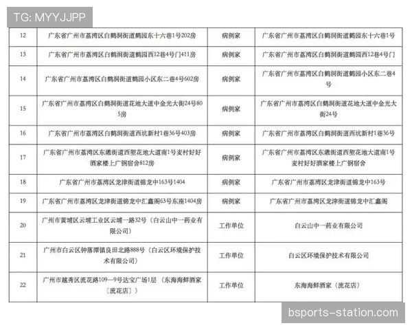 罗德里与卡塞米罗：位置纪律与技术控制风格对比分析