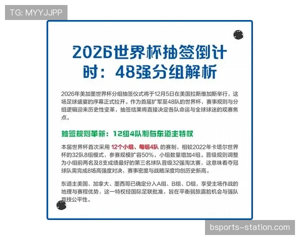 2026世界杯48队12小组赛制如何规定小组前两名和第三名怎么出线